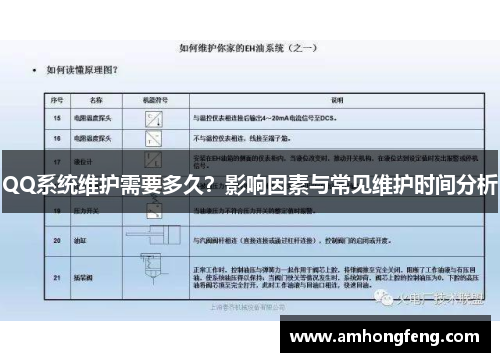 QQ系统维护需要多久？影响因素与常见维护时间分析